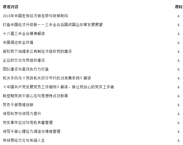 上海交大干部培训 上海交大干部培训